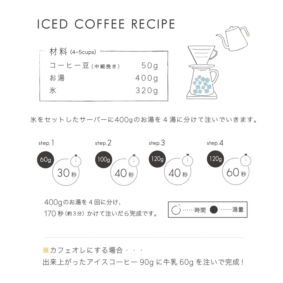 62c7ab9440ebf060d5f16eec