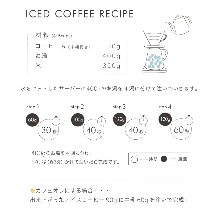 62c7aee7d858745cb93bc26c