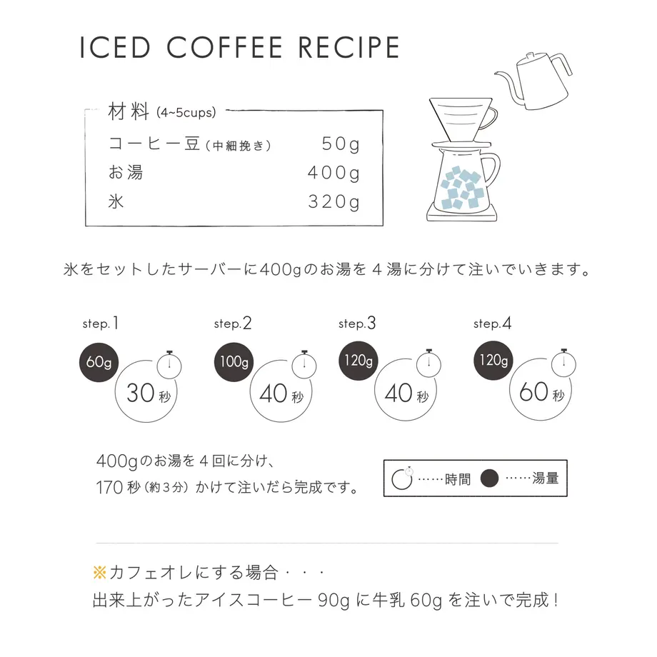 62c7abd80850a052252103bf