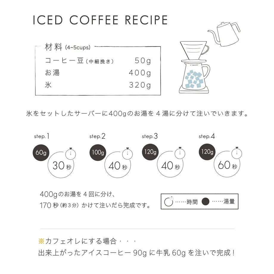 62b2dcdfb1f11019a99563f5