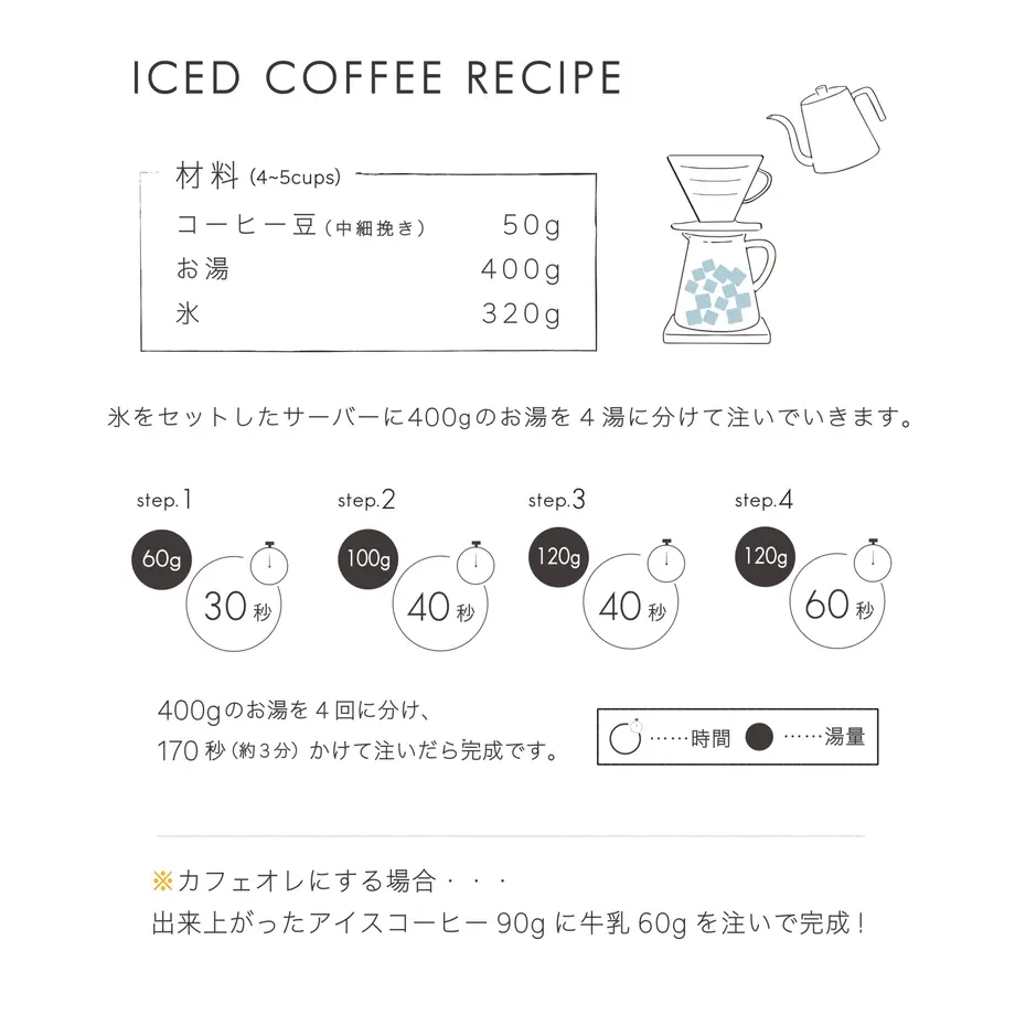 627f5fe784ec6e621b8b754c