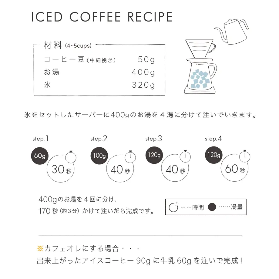 55dc73693bcba95972000e5e