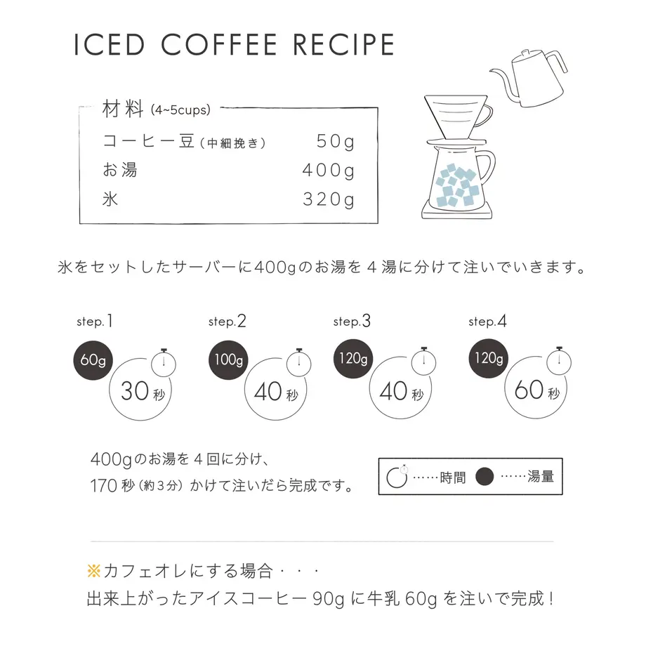 53ace3c483f15394ae000035
