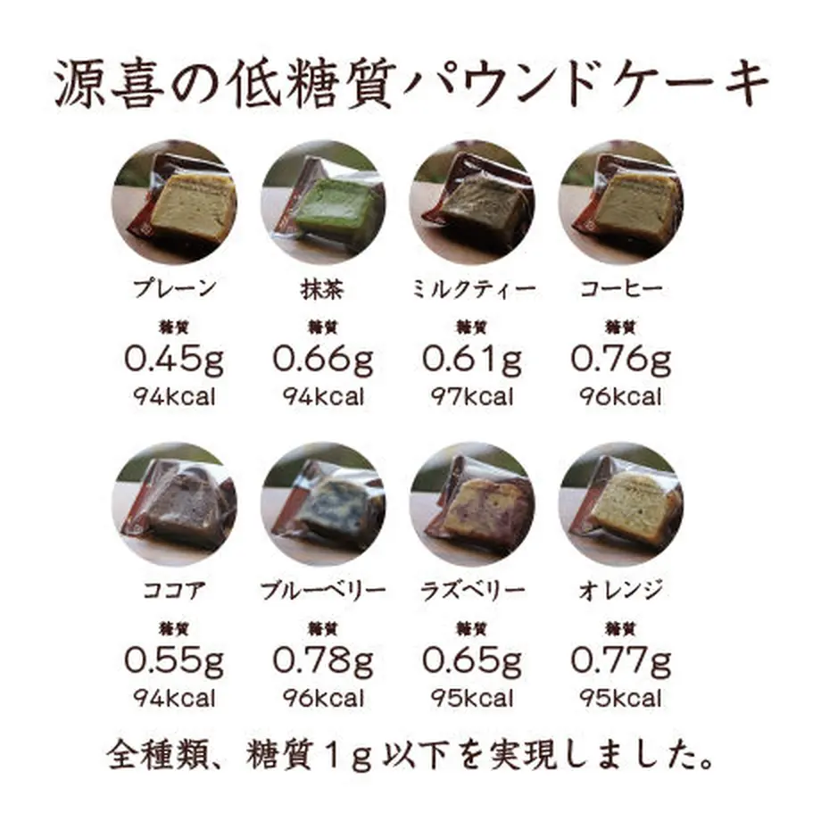5fa3741eda019c7294059913