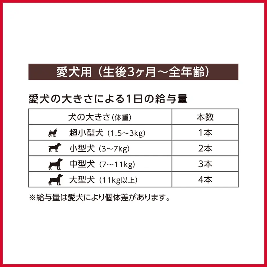 6025f6956e84d56ec0f8b683