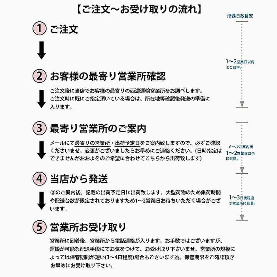 5ee0a01b34ef0179d9168b82