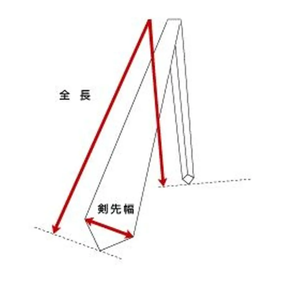 5ebcf97772b9110bf006c6d7