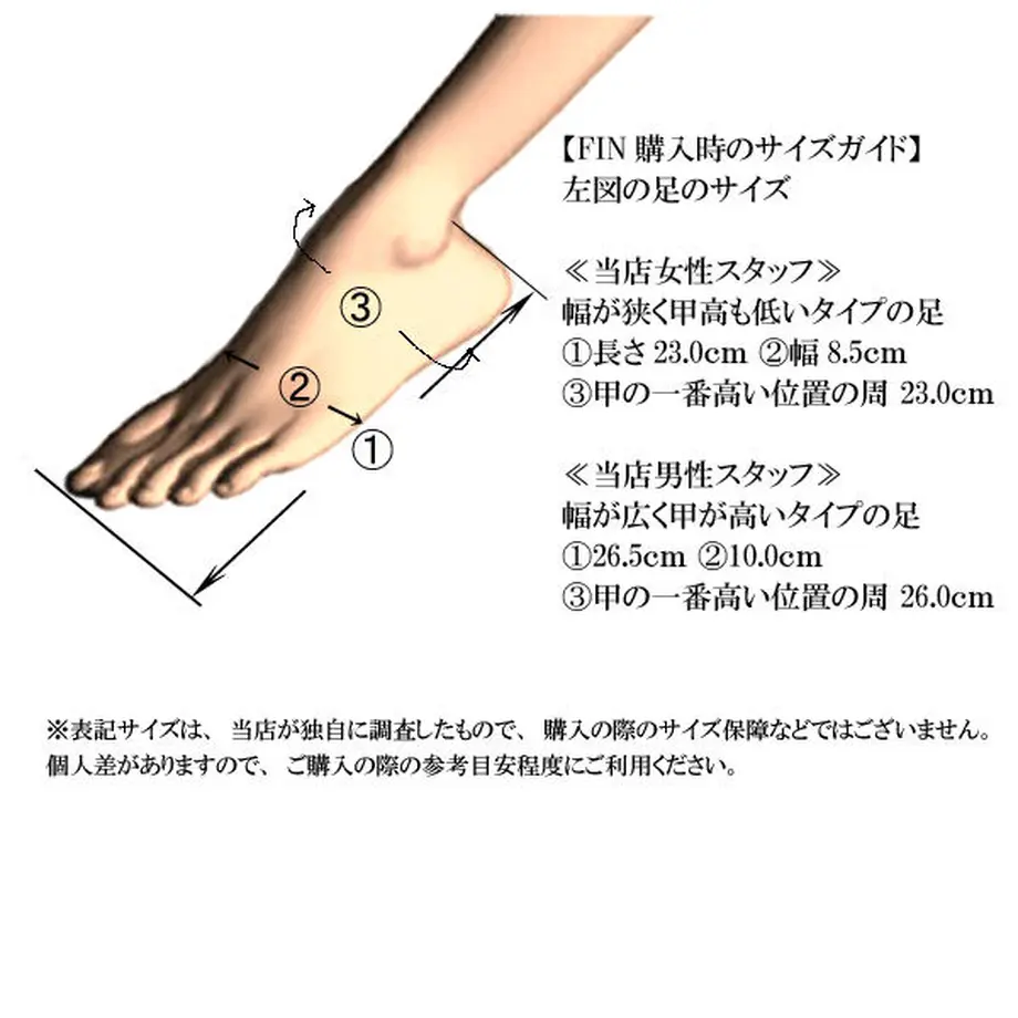 608a6334047a9d7f5d2a174b