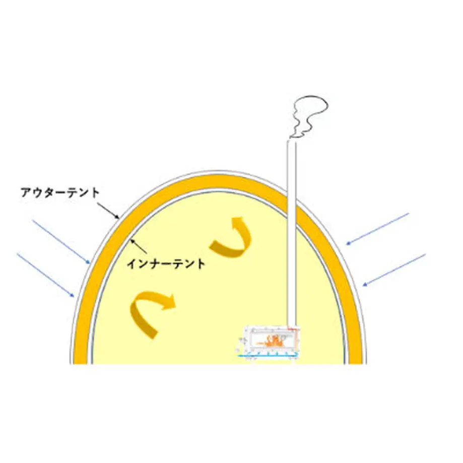 6125f22b8696c728d2b10d40