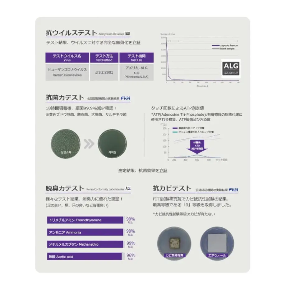 622c40f9047a9d694bc76a31