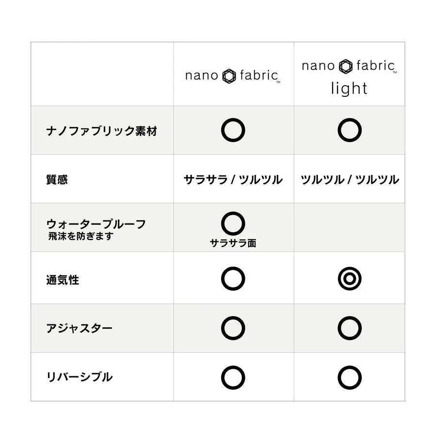 5f8fd8563a327e54a6317fbe
