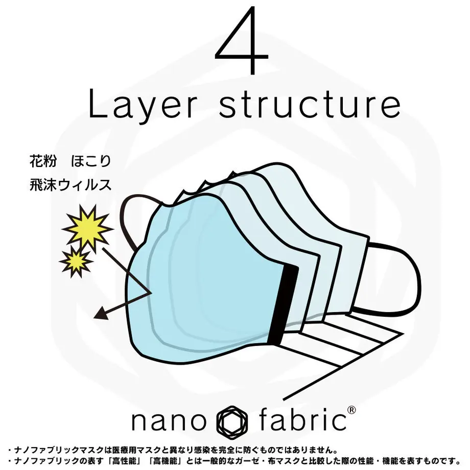 5f38d0e9d3f167789ac6698d
