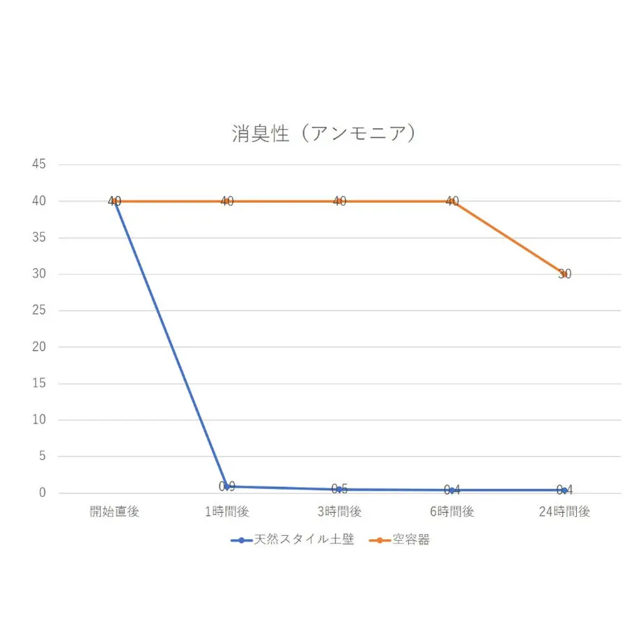 5f07d3eb13a48b77c560836a
