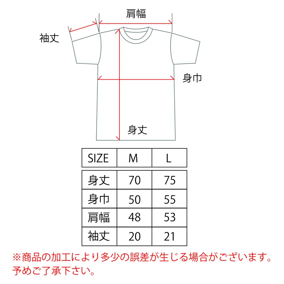 5d1eb1de2e89b777297a2b45