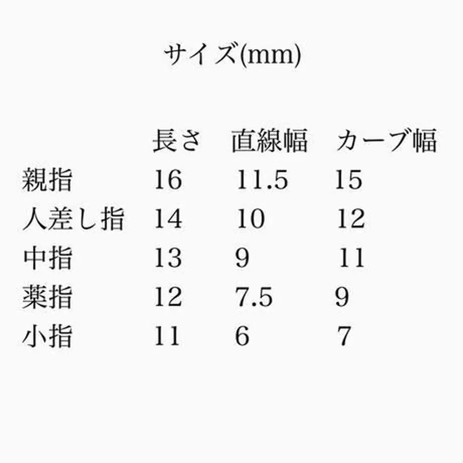 62e8e12ad8893728a5869066