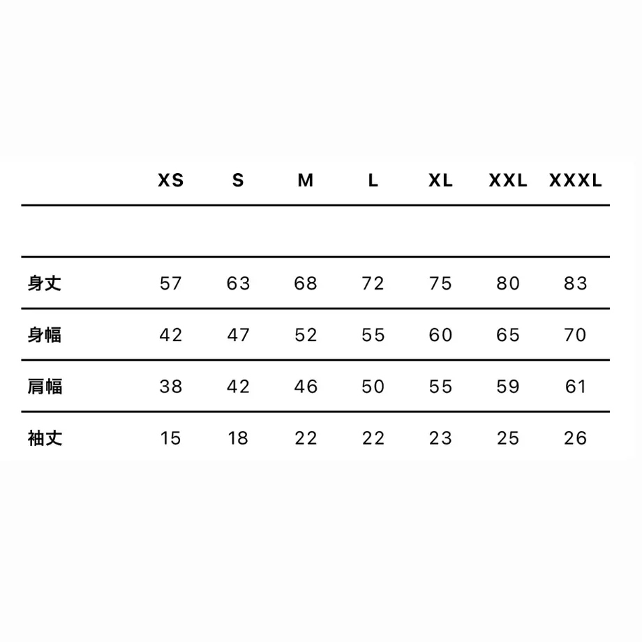 633c5d9aabc35c29c1581f74