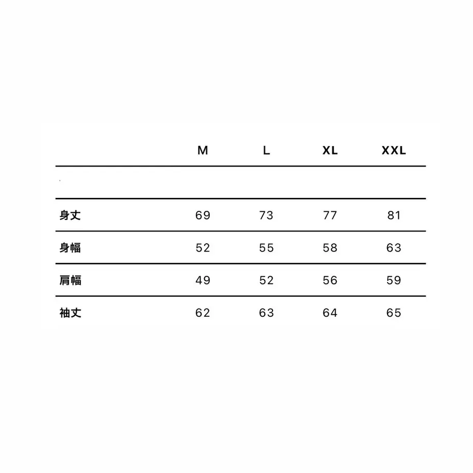 633c5ebcd7e1d85ea3b6f747