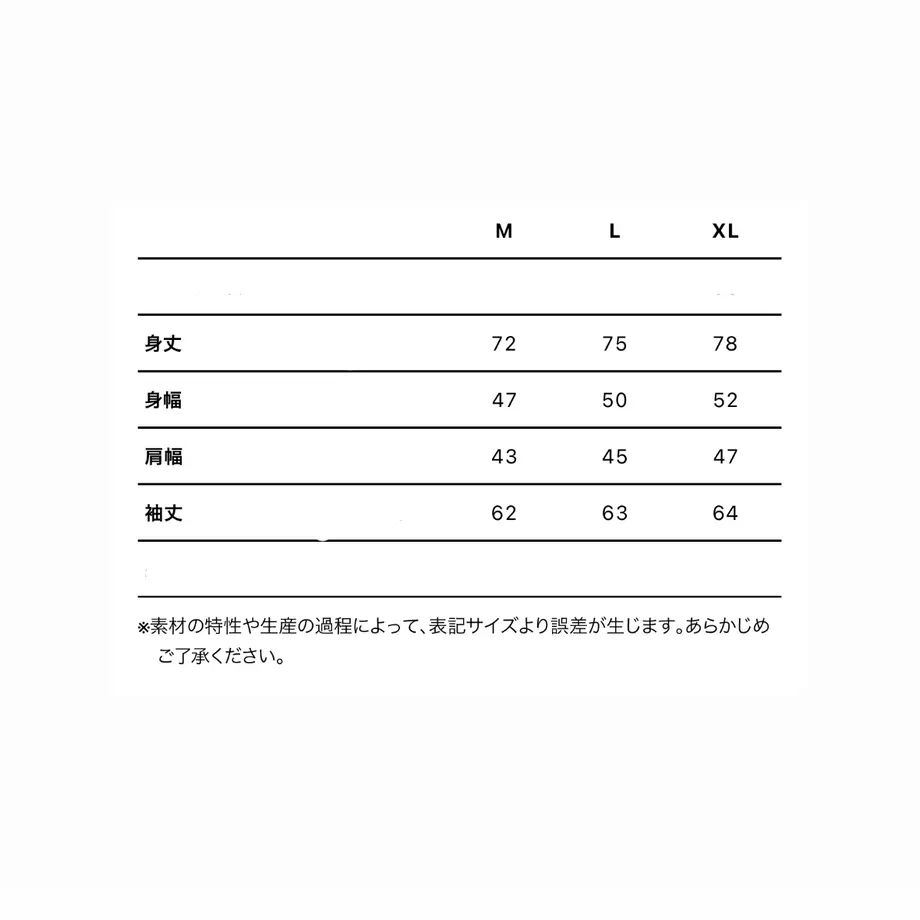 639c0c5d3463e71ab0794362