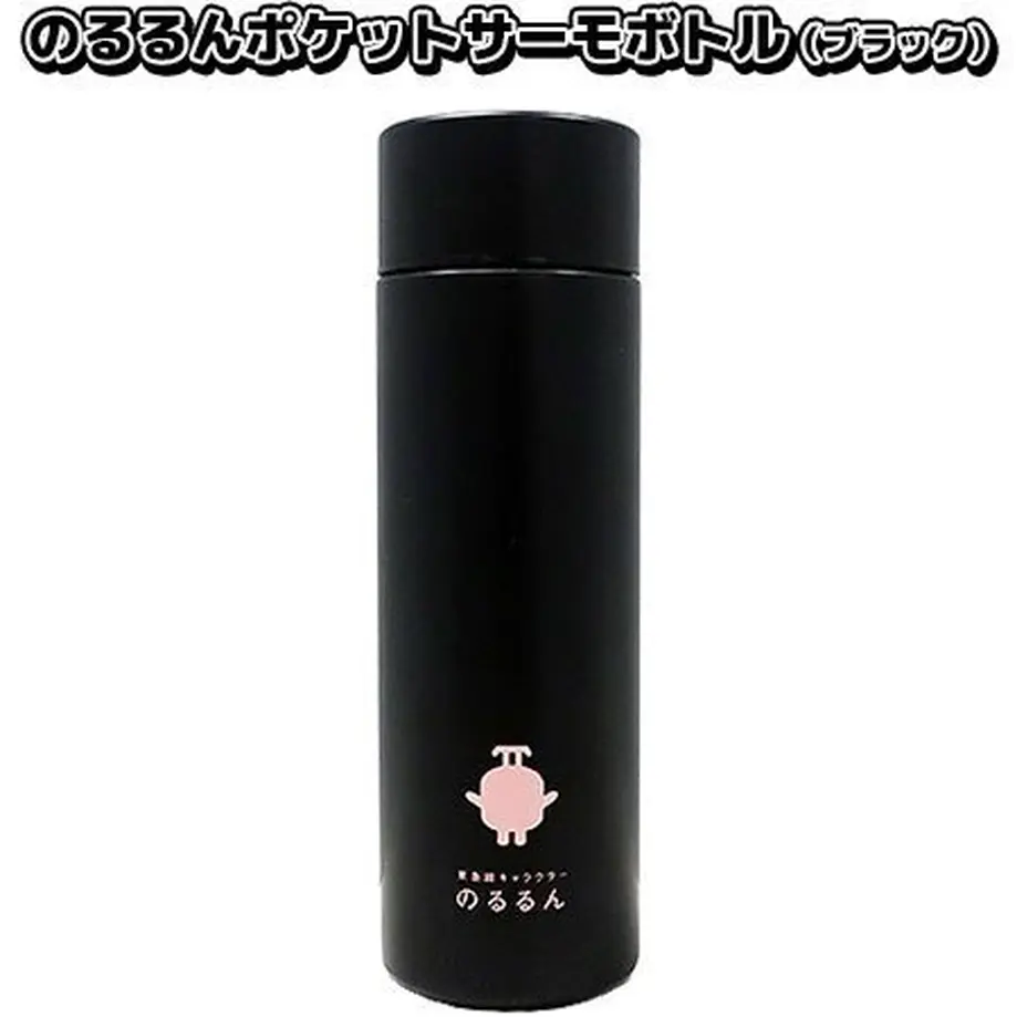 60ee74c6e45a992204f1b5fb