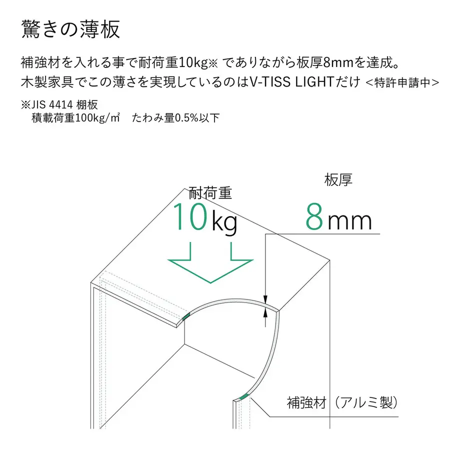 5b060a1f122a7d7a6b000172