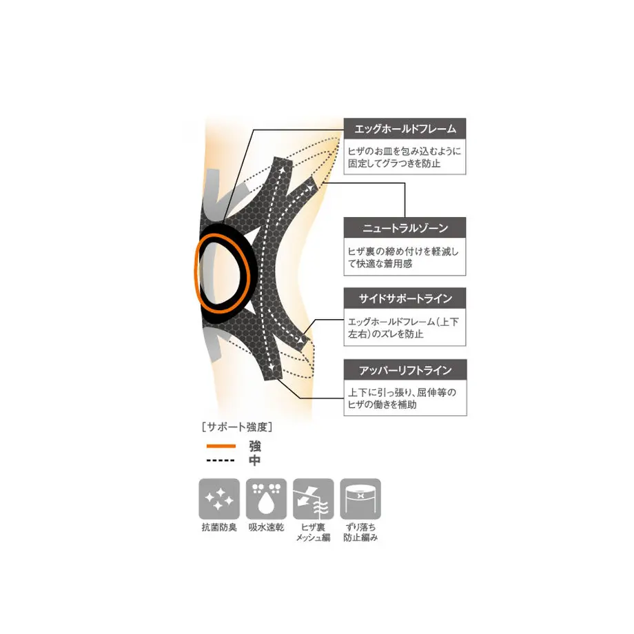 5ec78aa3bd217814dfc46cac