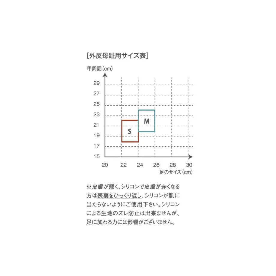 5ec78d3034ef01159ac602a5