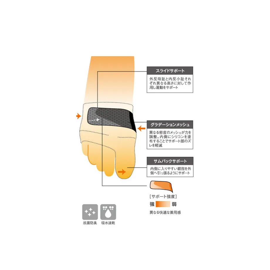 5ec78d3034ef01159ac602a5