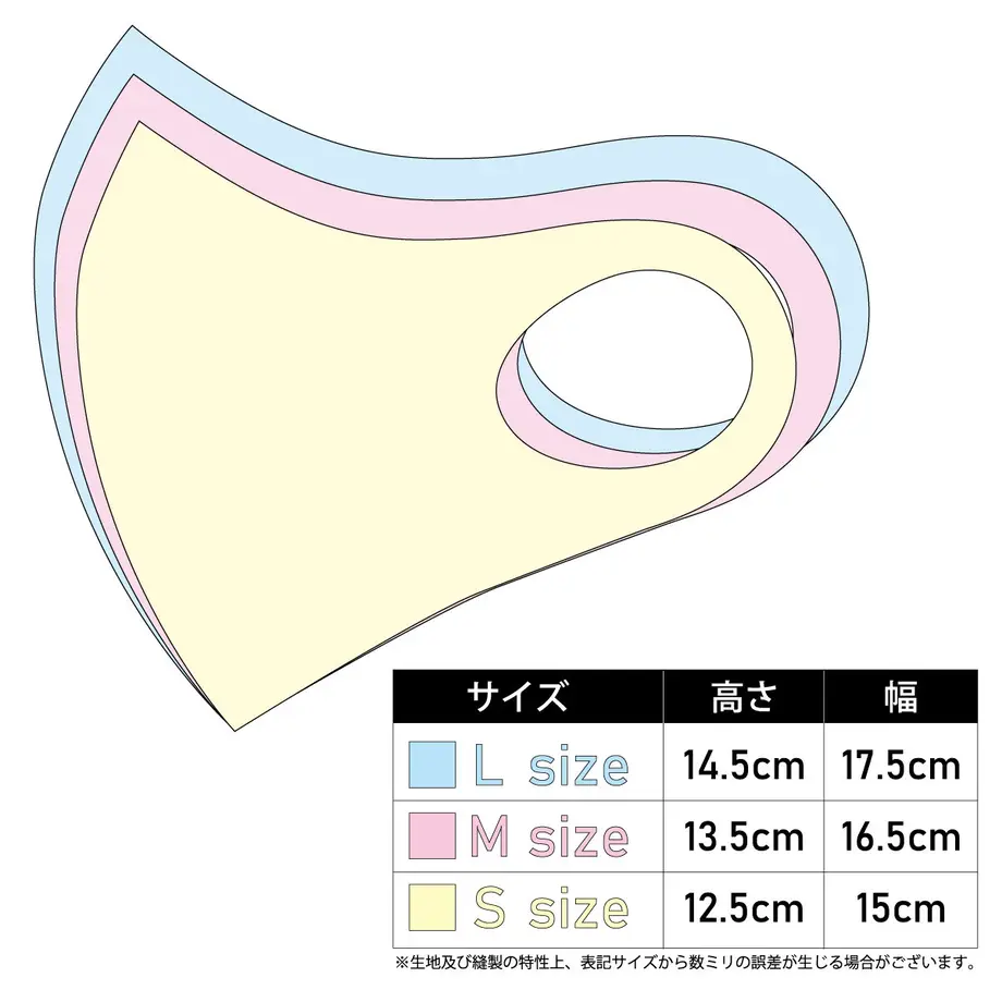 6004e3c5b00aa318a6160fe5
