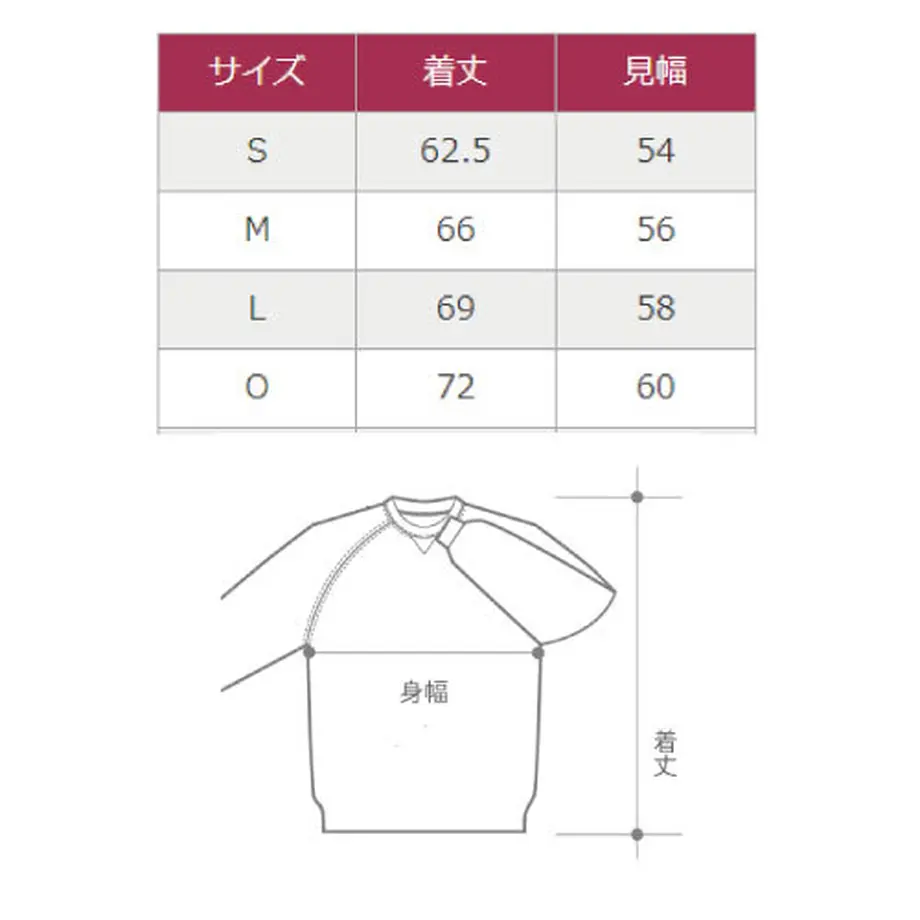 5f227900b5b10803a91b08d2