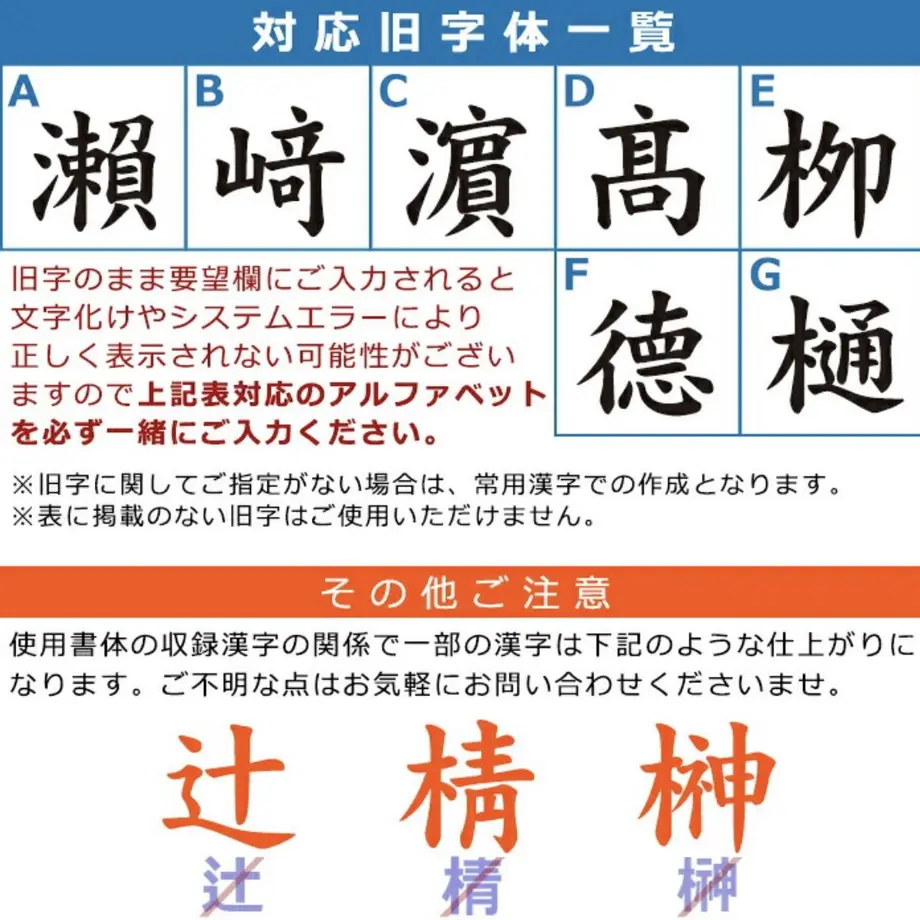 605701cec9e02c2c640c8592