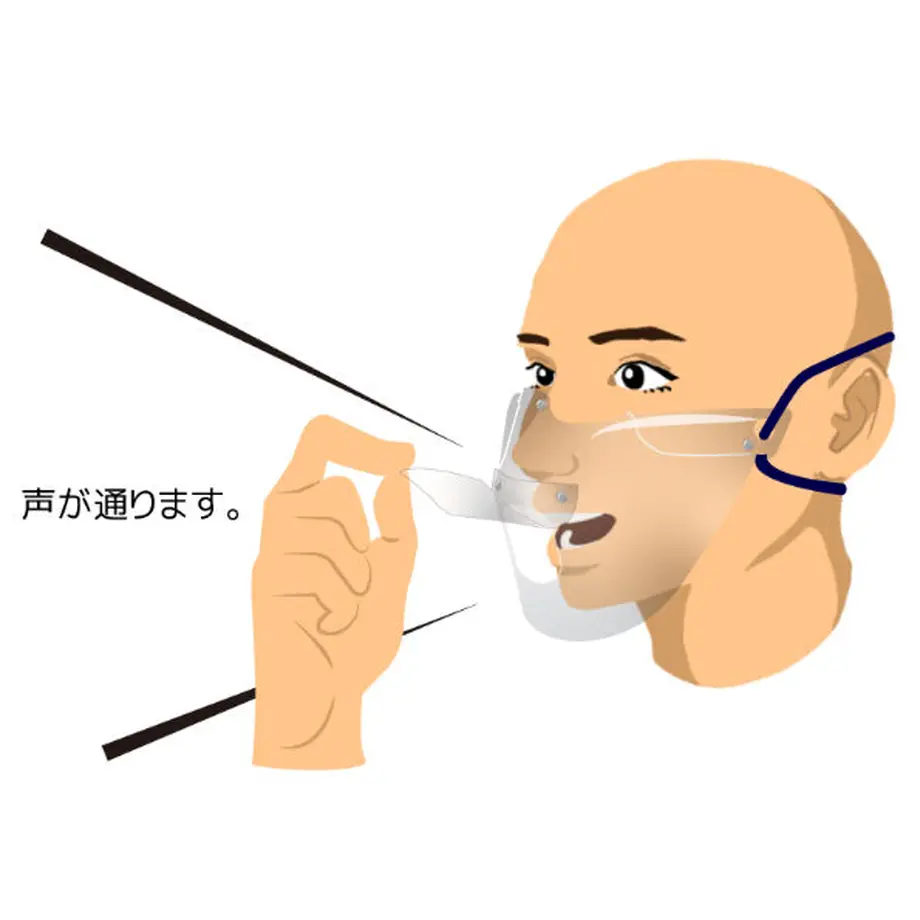 5f7e831907e16317e2916b03