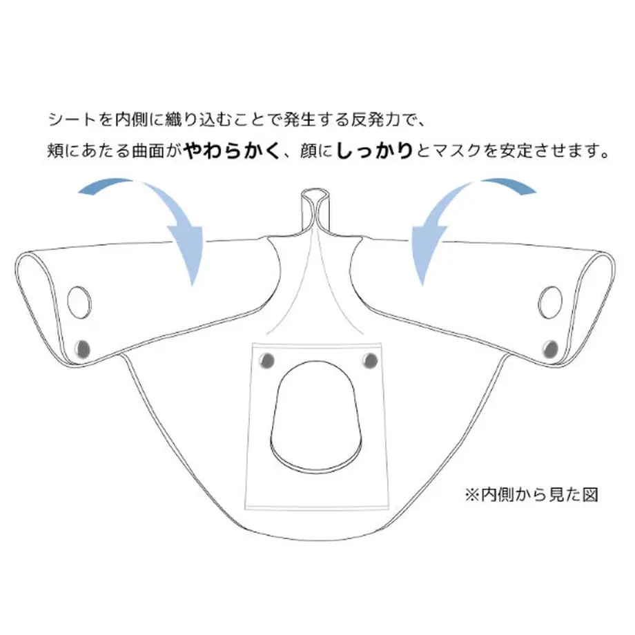 5f7e831907e16317e2916b03