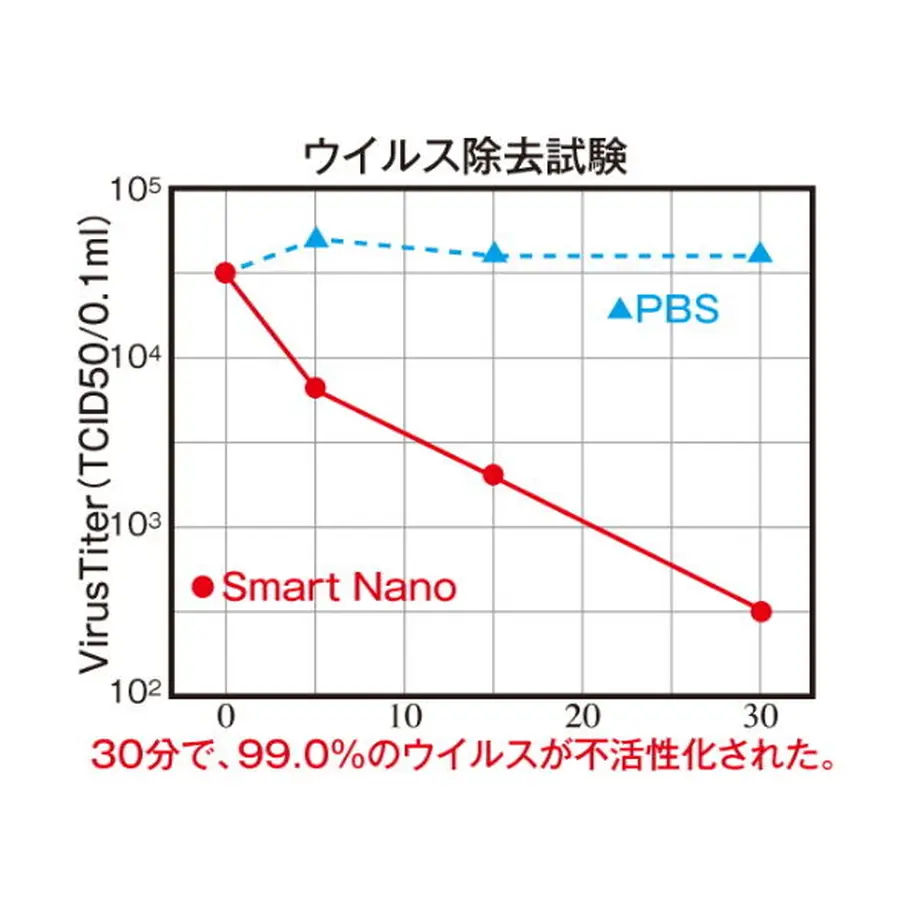 6115db62e4943379c01d6fdf