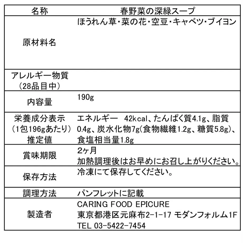 605c8bb7d263f061c7f06afc