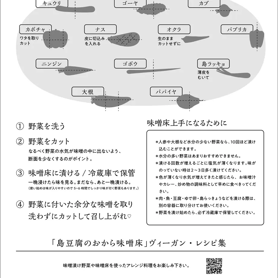 61a6a00cecd0575d609e50f6