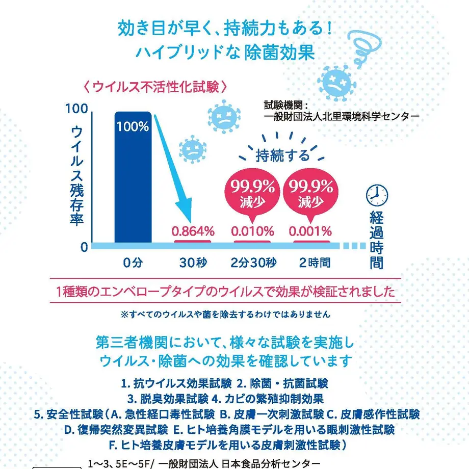 610b70248a45723f7ab0bac1
