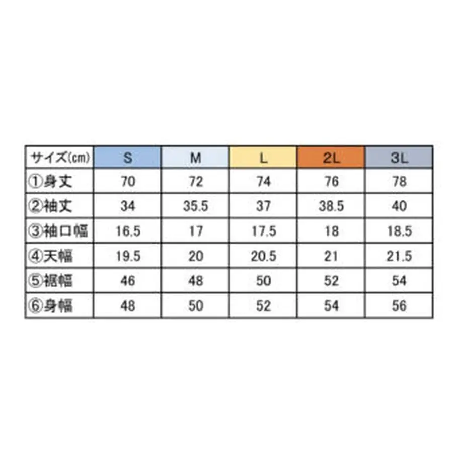 5dd7429b51940c18bd14bdec