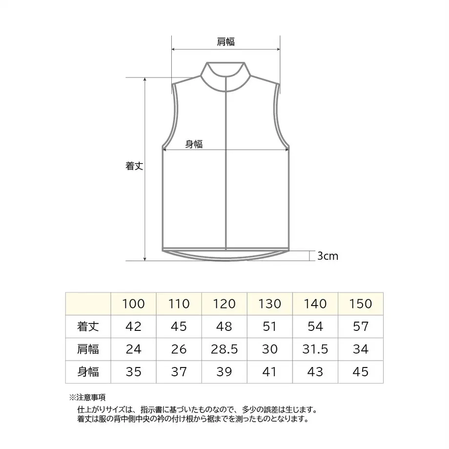 5f7d0cb393f61957e89d3a3a