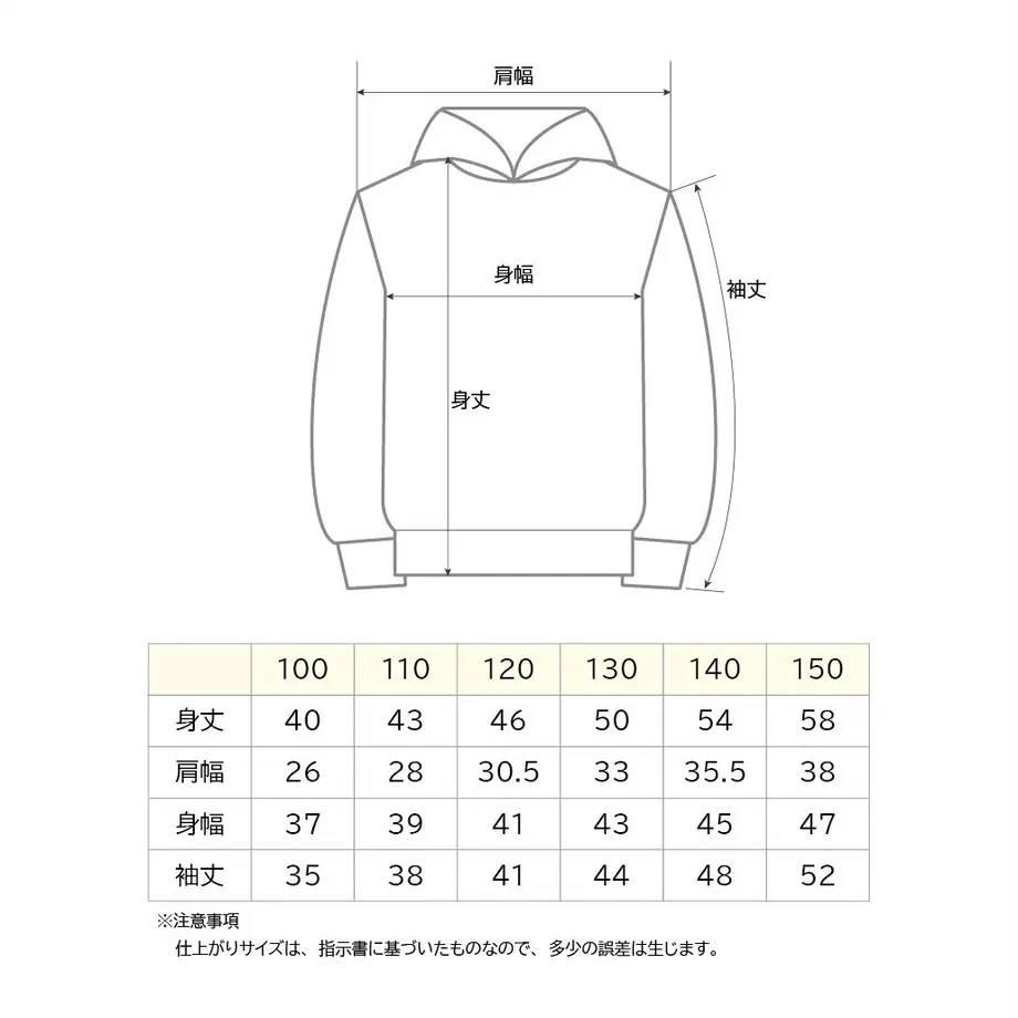 5f748aa093f619323d0a5961