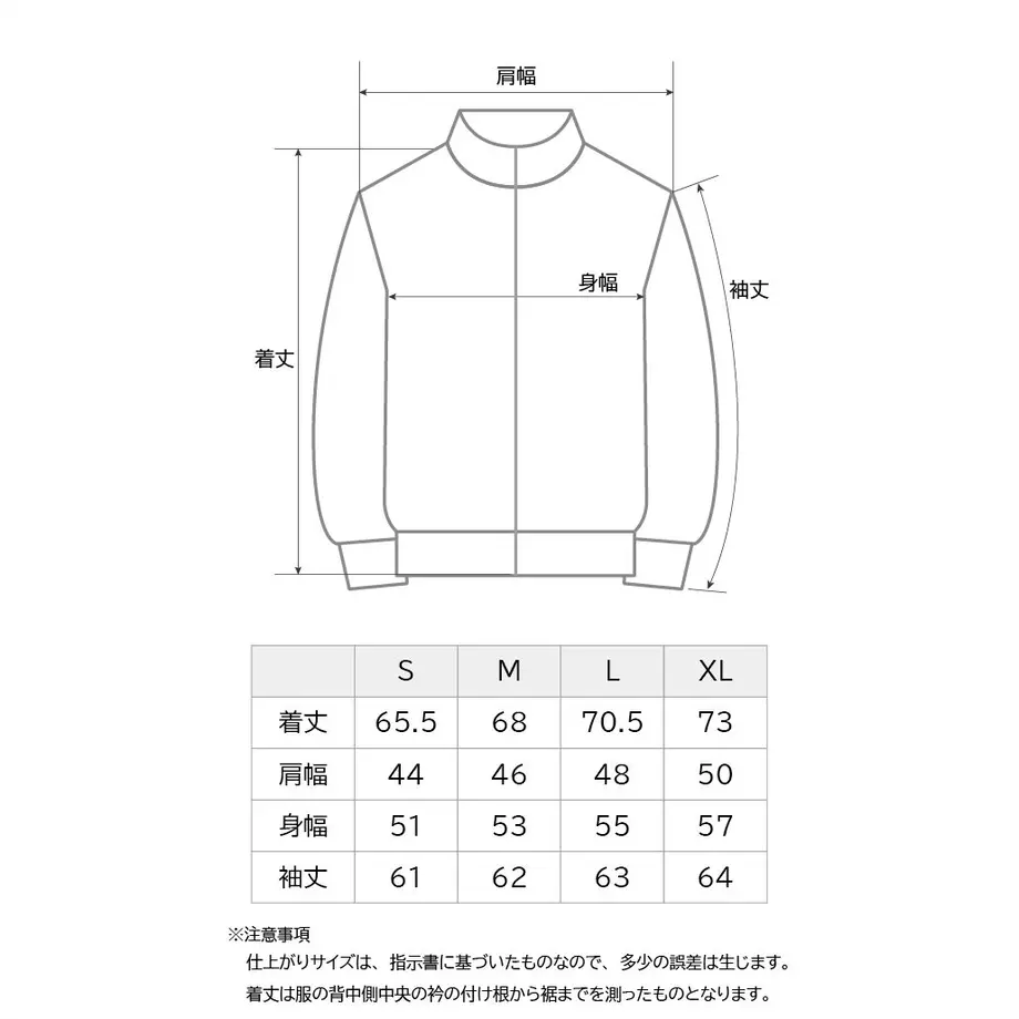 5f7ec4cc3ae0f47cb34e5bcd