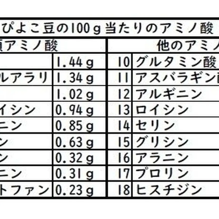 6039403caaf0430f15be651e