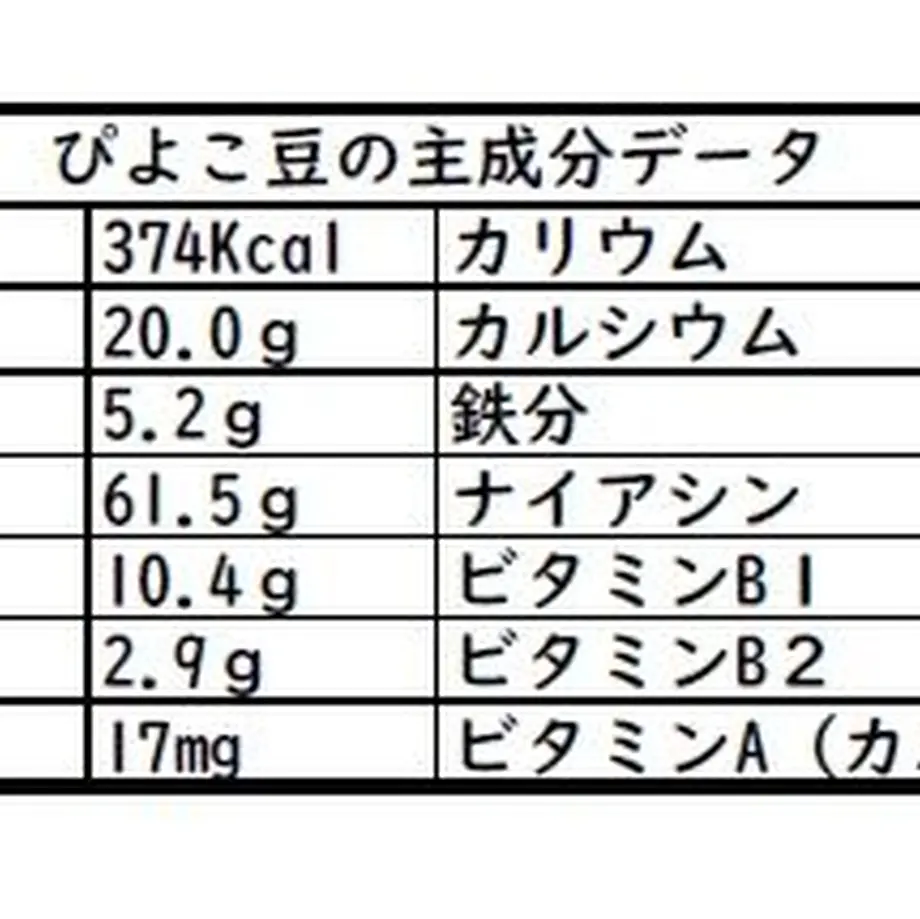 6039403caaf0430f15be651e