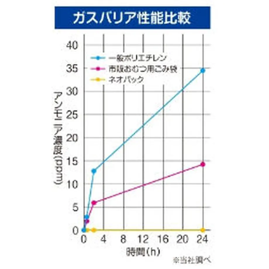 613ea12dedf49f37dc61c7c5