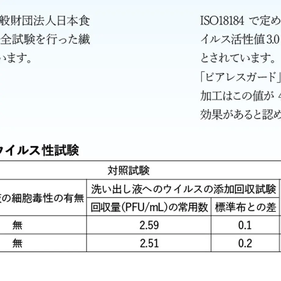 5e786dd42a9a424548051b5e