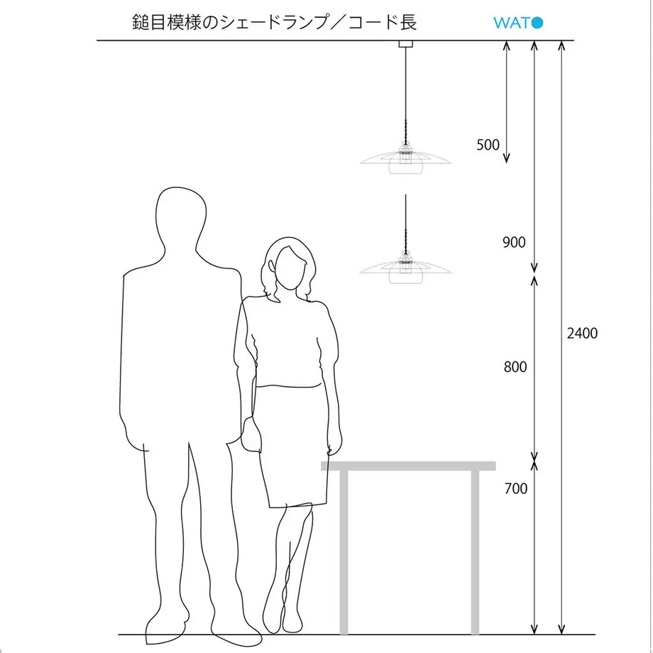 5f22eb15afaa9d2c148f9b81