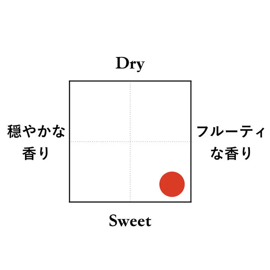 60f65f29444ad97916502ac0