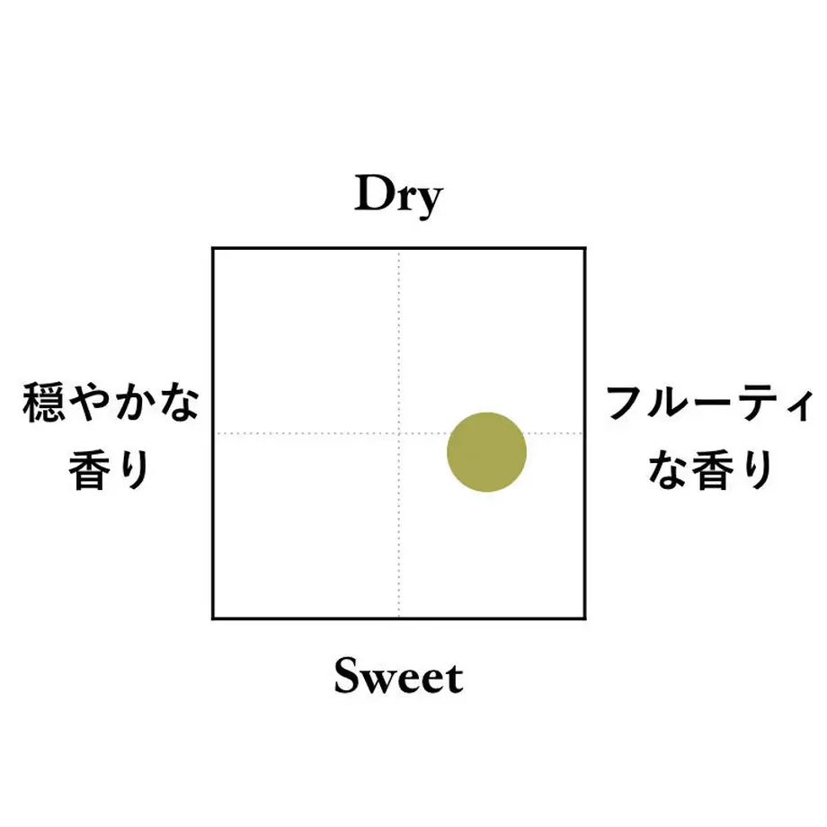 60308372c19c456d9e0eb517