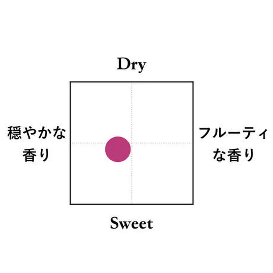 5f7151bb4b083924006de0e0