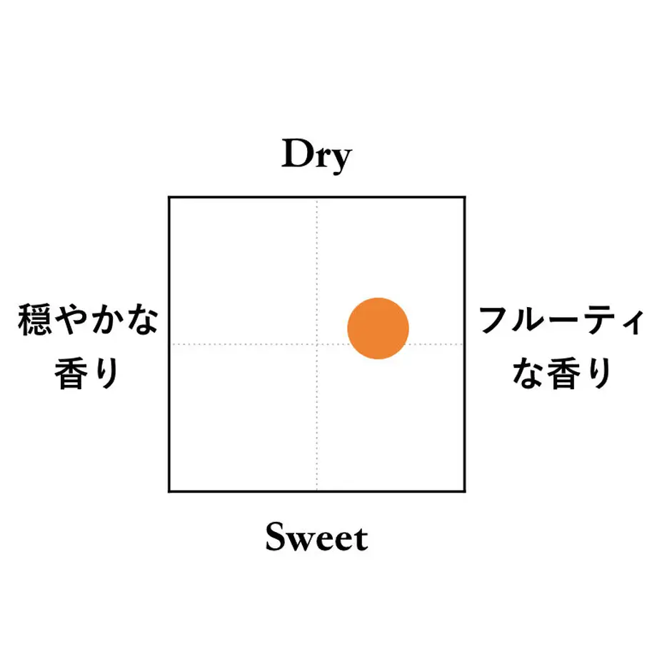 5f7150e58f2ebd469fb5284f