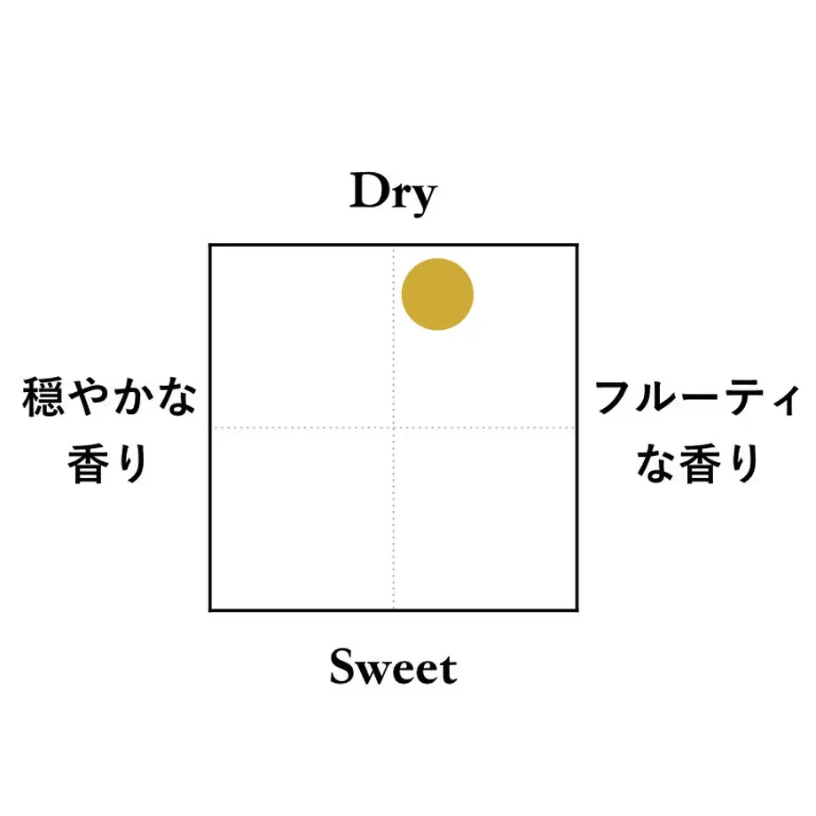 602721fa31862548b08c0d97